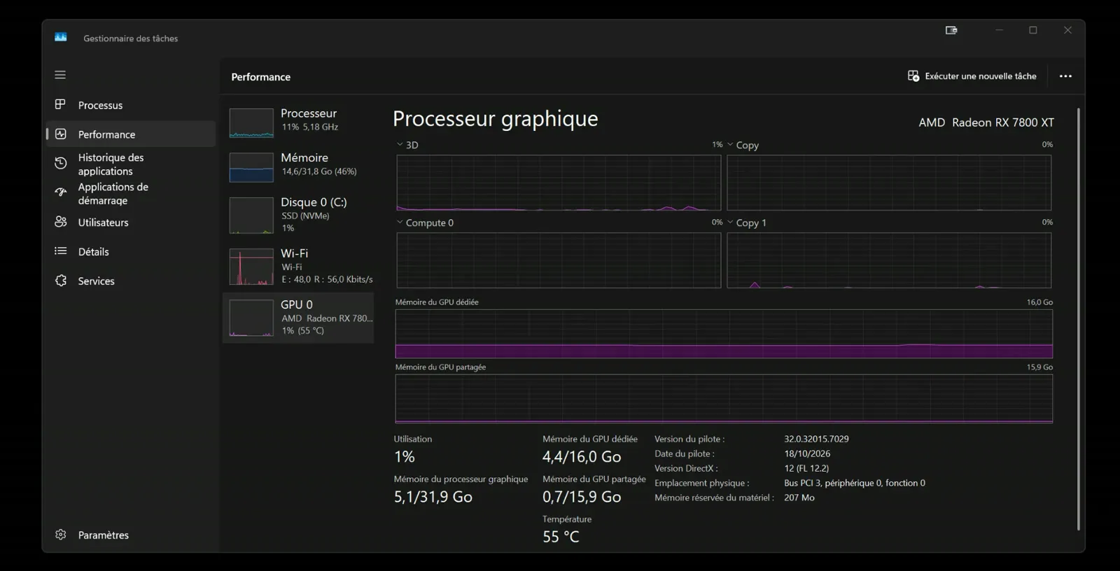 Gestionnaire des tâches de Windows, onglet Performance, carte AMD Radeon RX 7800 XT avec 16,0 Go de mémoire GPU dédiée